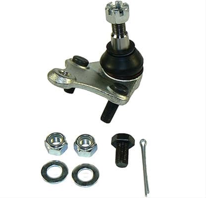 COMPETENCE KIT GREENPARTS
