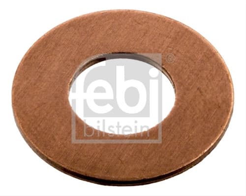 ANSAMBLU BURDUF, ARTICULATIE PLANETARA