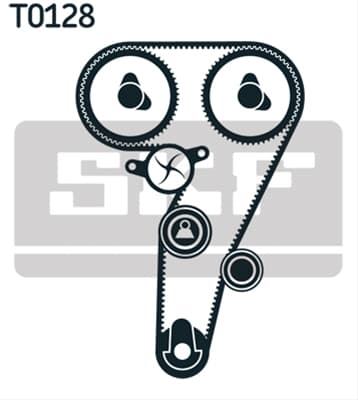 SET CUREA DE DISTRIBUTIE