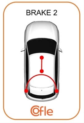 CABLU FRANA DE PARCARE