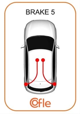 CABLU FRANA DE PARCARE
