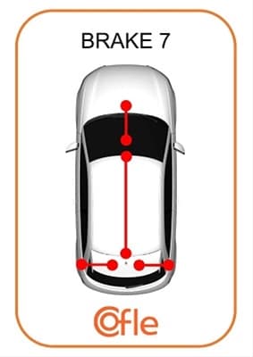 CABLU  FRANA DE PARCARE