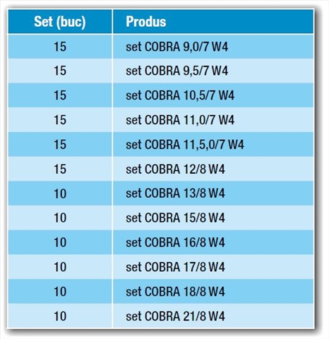 SET COLIERE COBRA 12 MARIMI 150 BUC