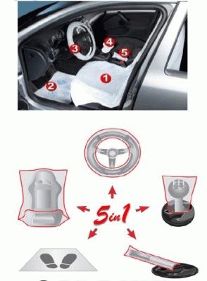 Imagine pentru produsul „CSNBB SET PROTECTIE INTERIOR 5 IN 1 (100 BUC/SET) SERWO"