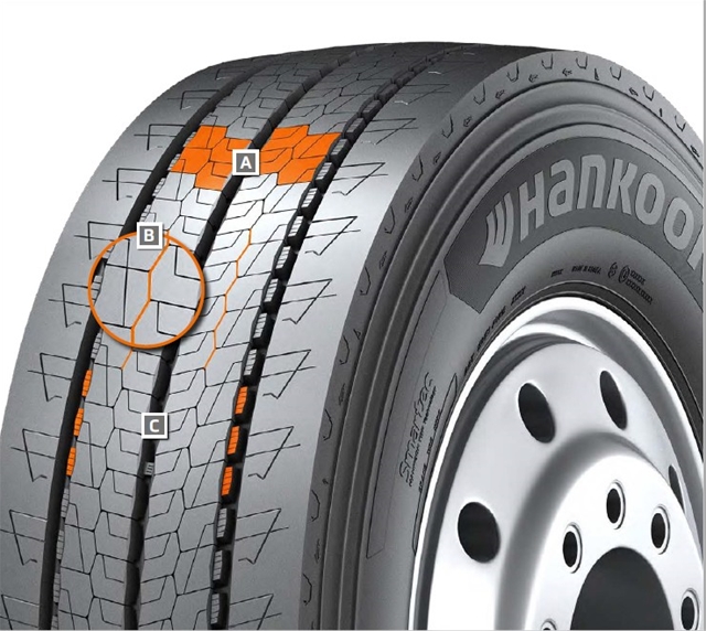 Imagine pentru produsul „315/70 R22.5 156/150L AL51 M+S 3PMSF REGIONAL/INTERNATIONAL DIRECTIE KOR"