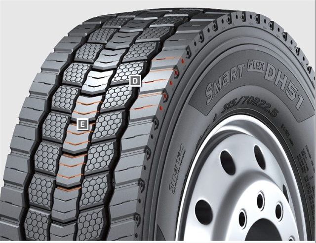 Imagine pentru produsul „295/60 R22.5 150/147K DH51 REGIONAL TRACTIUNE CH"