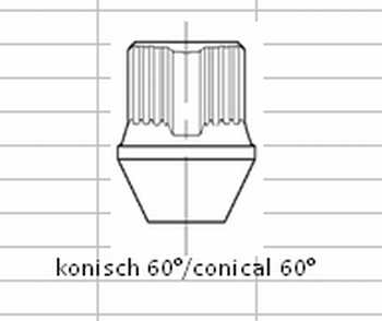 Imagine pentru produsul „NBB SET ANTIFURT ROTI-M14X1.50,PIULITE HEXAGON 19-SICURIT"