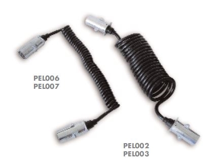 Imagine pentru produsul „CABLU ELECTRIC SPIRALAT MICA TIP S BORG-HICO"