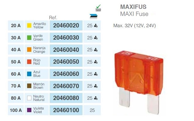 SIGURANTE MAXI FUZIBILE 20A - SERMOVIL