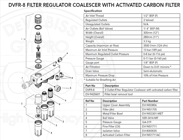 Imagine pentru produsul „FILTRU CABINA CARBON ACTIV"