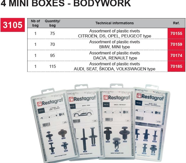 SFNBB SET CELE MAI UZUALE ASORTIMENTE DE NITURI PLASTIC