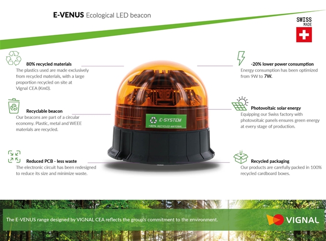GIROFAR LED CU PRINDERE IN 3 PUNCTE 146X127MM