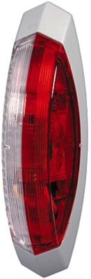 LUMINA DE CLARIFICARE