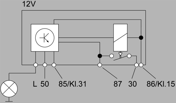 UNITATE DE CONTROL,BUJII INCANDESCENTE