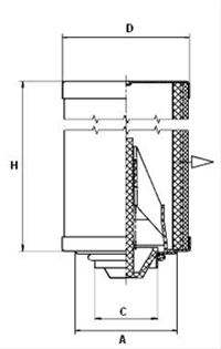 FILTRU AER VENTILATIE