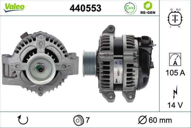 VALEO RE-GEN AT