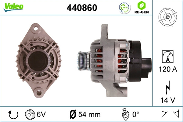 VALEO RE-GEN AT