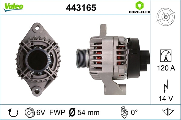 VALEO CORE-FLEX