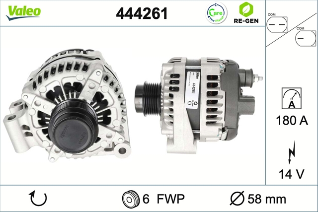VALEO RE-GEN AT