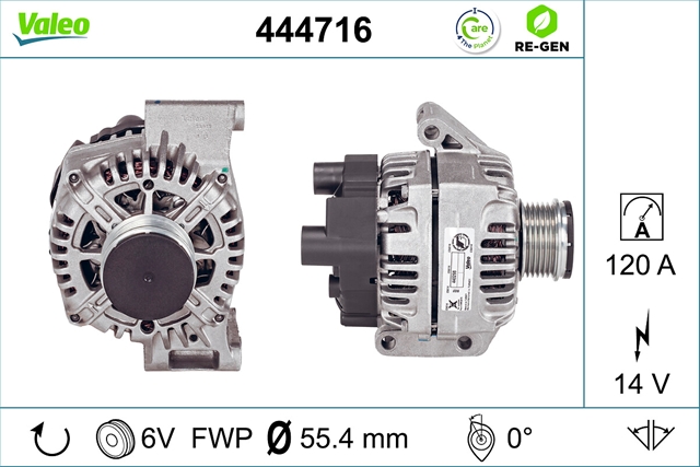 VALEO RE-GEN AT