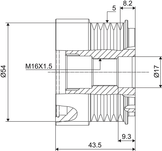 SISTEM ROATA LIBERA, GENERATOR