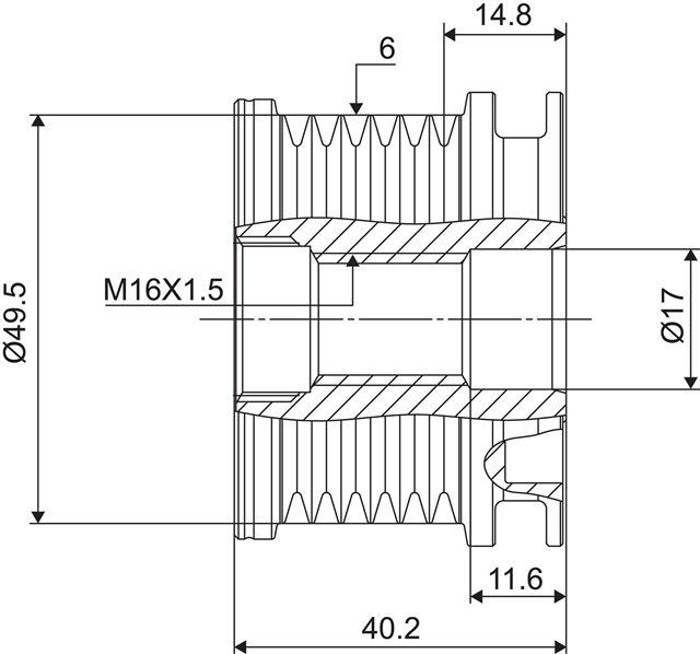 SISTEM ROATA LIBERA, GENERATOR