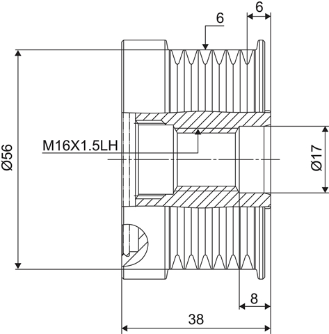 SISTEM ROATA LIBERA, GENERATOR