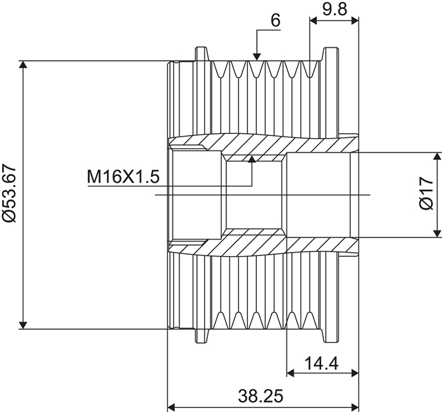 SISTEM ROATA LIBERA, GENERATOR