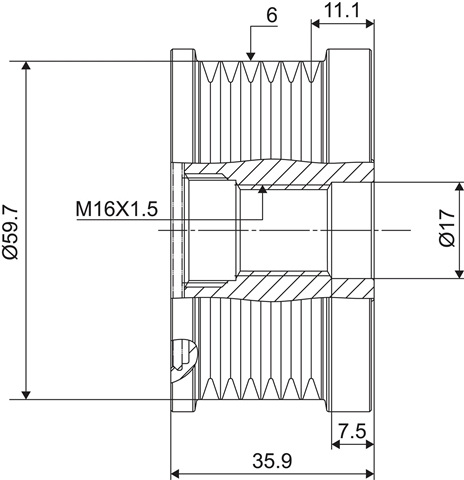 SISTEM ROATA LIBERA, GENERATOR