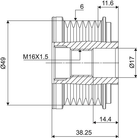 SISTEM ROATA LIBERA, GENERATOR
