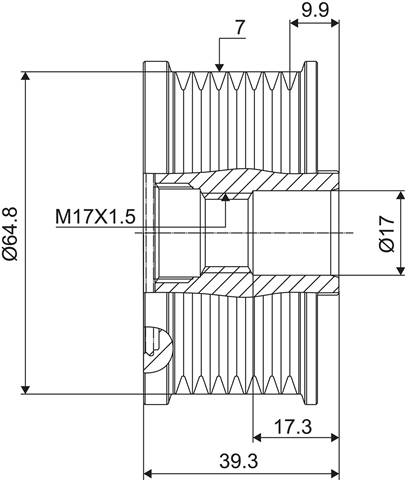SISTEM ROATA LIBERA, GENERATOR