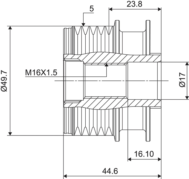 SISTEM ROATA LIBERA, GENERATOR