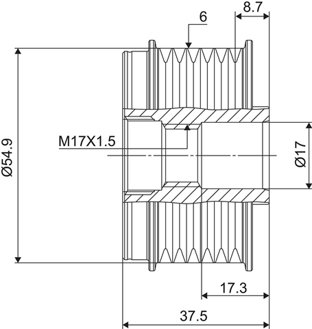 SISTEM ROATA LIBERA, GENERATOR