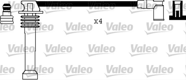 Imagine pentru produsul „SET CABLAJ APRINDER"