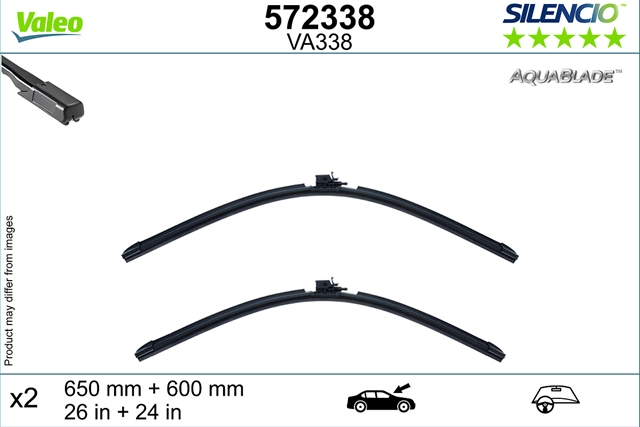 SET STERGATOR AQUABLADE