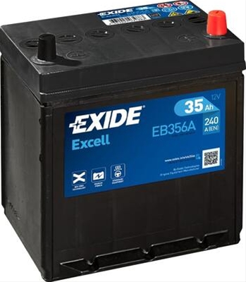 EXCELL