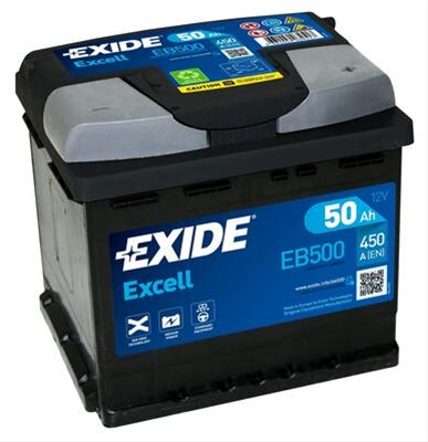 EXCELL