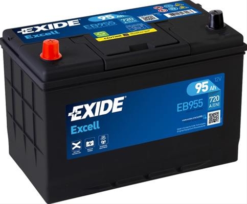 EXCELL
