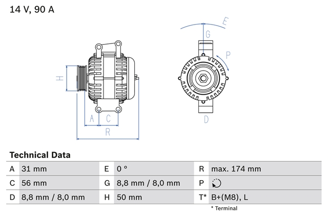 Imagine pentru produsul „GENERATOR / ALTERNATOR"