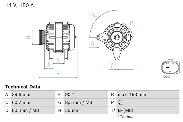 Imagine pentru produsul „ALTERNATOR BOSCH CU PIESA LA SCHIMB"