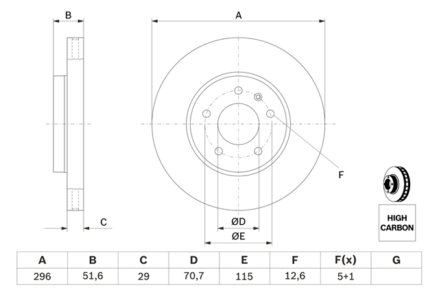 Imagine pentru produsul „DISC FRANA"