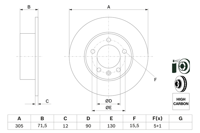 Imagine pentru produsul „DISC FRANA"