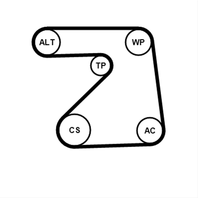 SET CUREA TRANSMISIE CU CANELURI CONTINENTAL