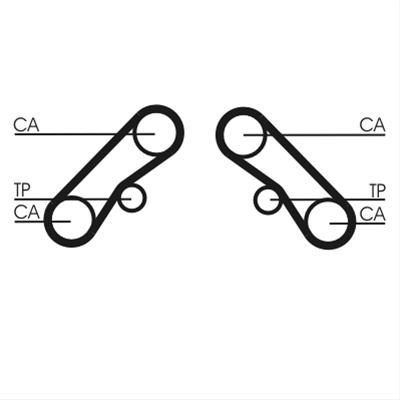 CUREA DE DISTRIBUTIE