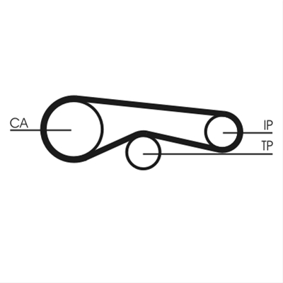 CUREA DE DISTRIBUTIE