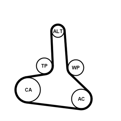CUREA DISTRIBUTIE