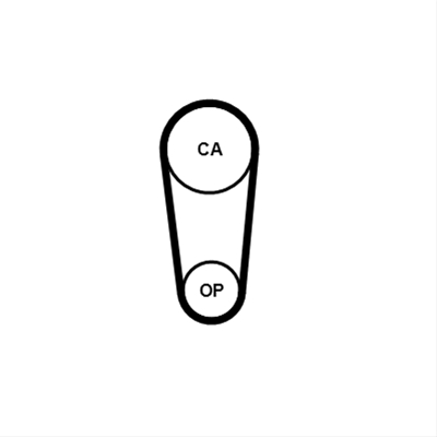 CUREA DISTRIBUTIE