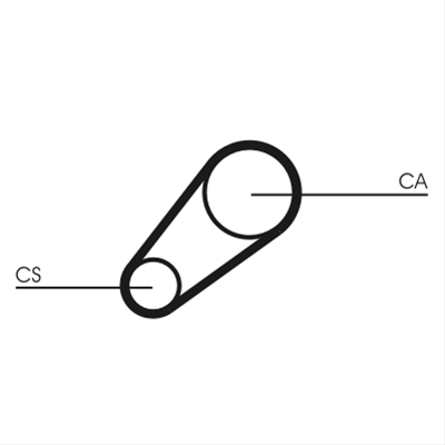 Imagine pentru produsul „CUREA DE DISTRIBUTIE"