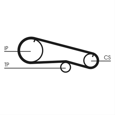 CUREA DE DISTRIBUTIE