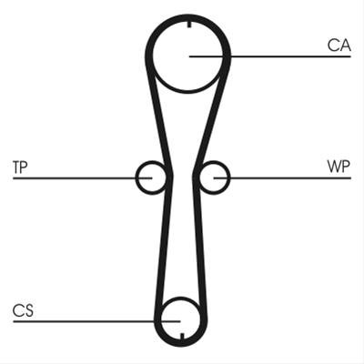 SET POMPA APA + CUREA DINTATA